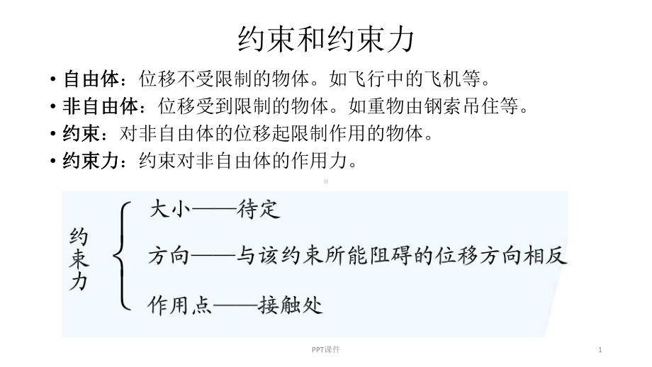 约束和约束力-ppt课件.ppt_第1页