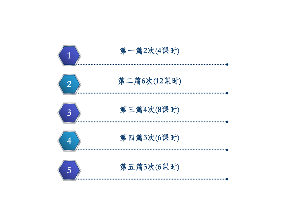 城市污水处理厂运行管理PPT优质课件.pptx_第2页