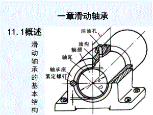 哈工大机械设计课件第11章.ppt