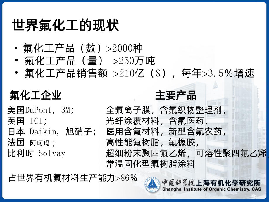 含氟功能材料PPT课件.ppt_第3页