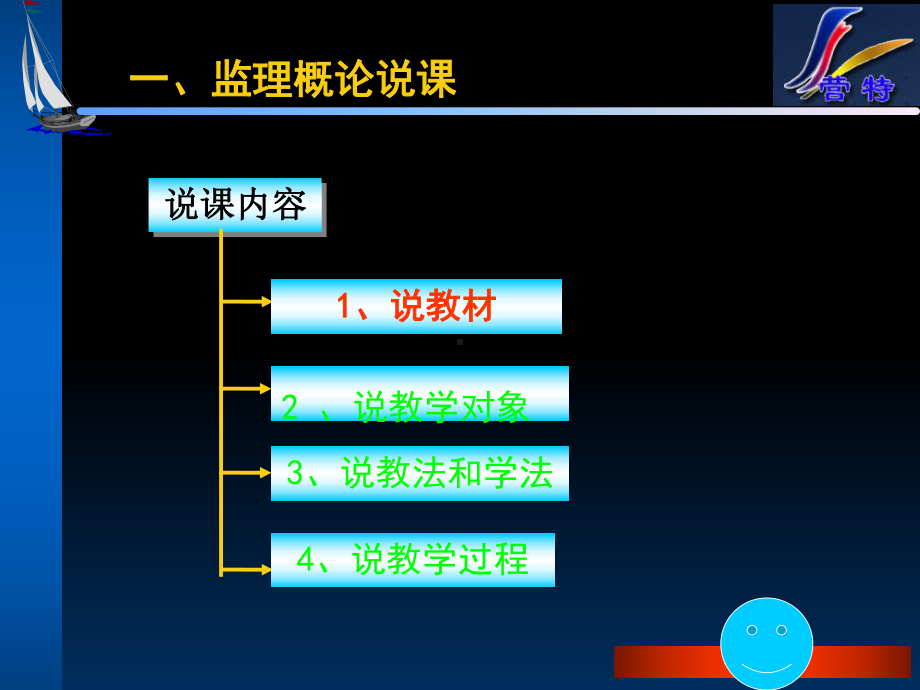 建筑工程监理概论说课稿精品PPT课件.ppt_第2页