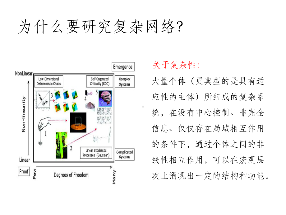 复杂网络概述ppt课件.ppt_第2页