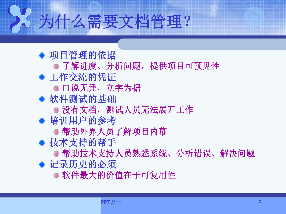 软件开发文档管理规范-ppt课件.ppt_第3页