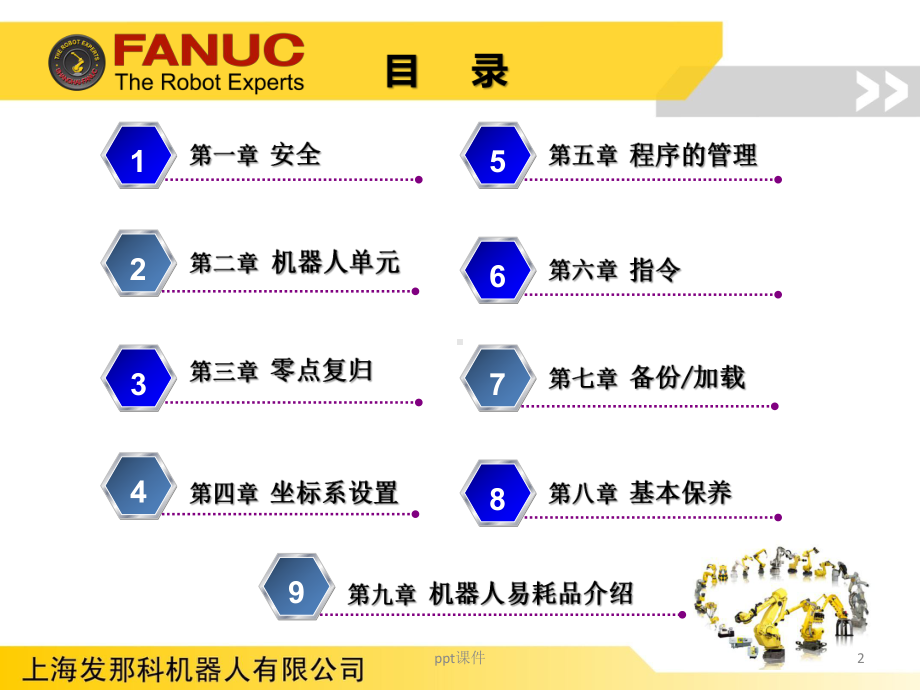 发那科机器人程序员-ppt课件.ppt_第2页