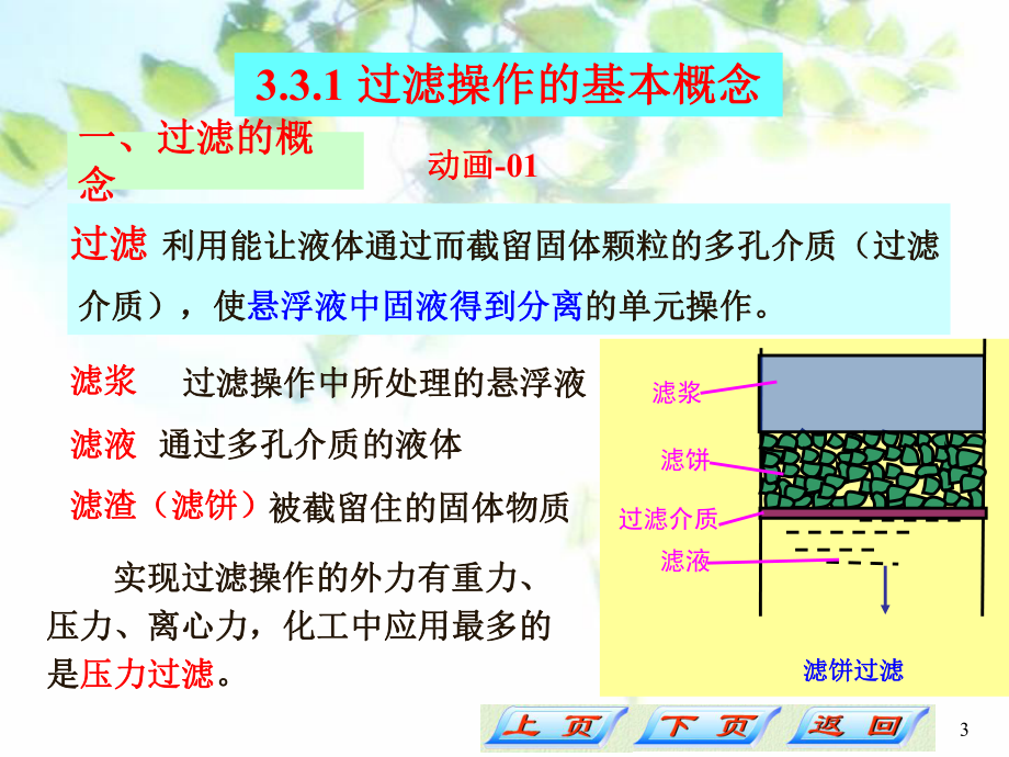 过滤精品PPT课件.pptx_第3页