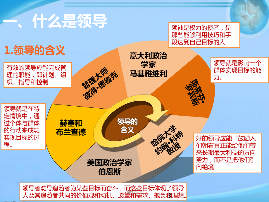 组织行为学-领导-ppt课件.ppt_第3页