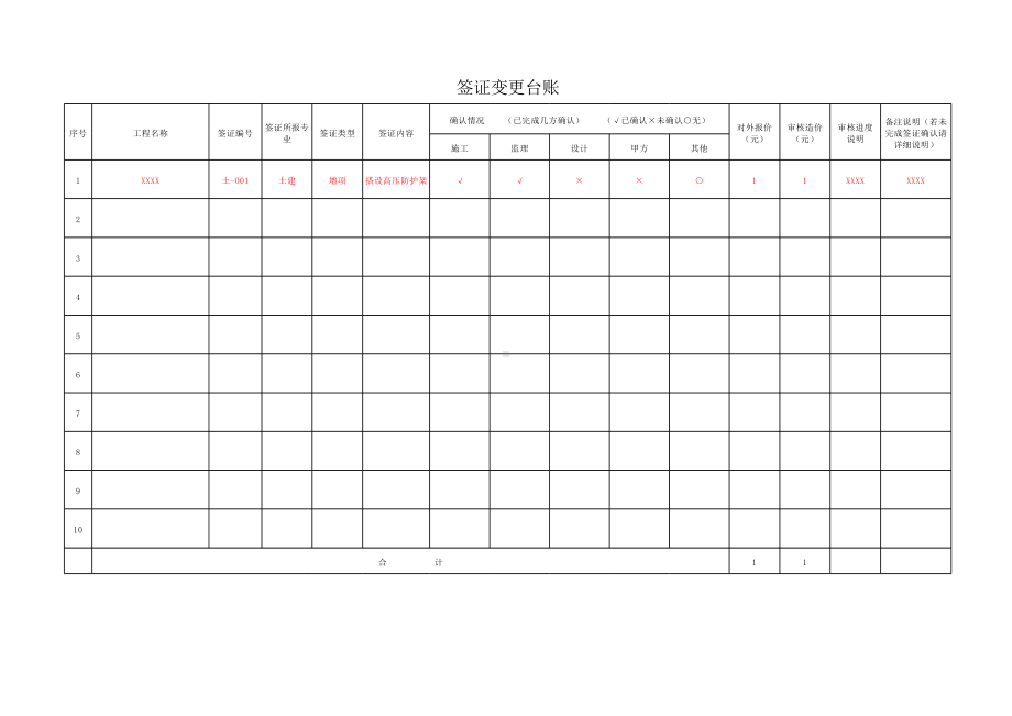 签证变更台账.xlsx_第1页