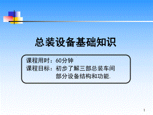 总装设备基本知识-ppt课件.ppt