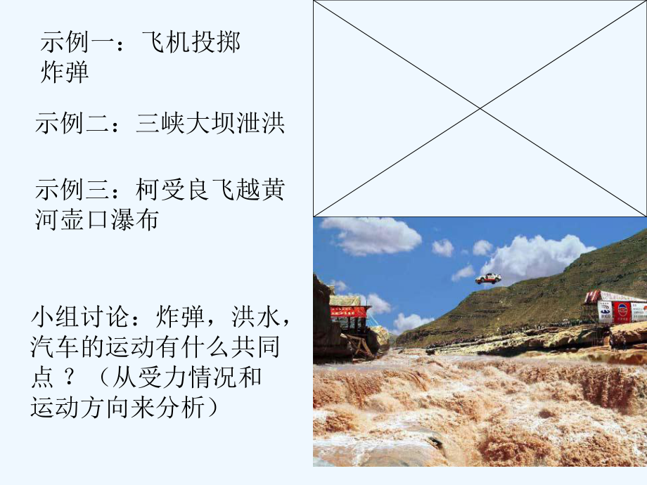 平抛运动优质课课件-PPT.ppt_第3页