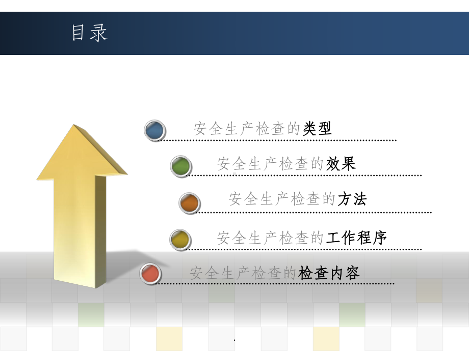 安全检查专项培训ppt课件.ppt_第2页