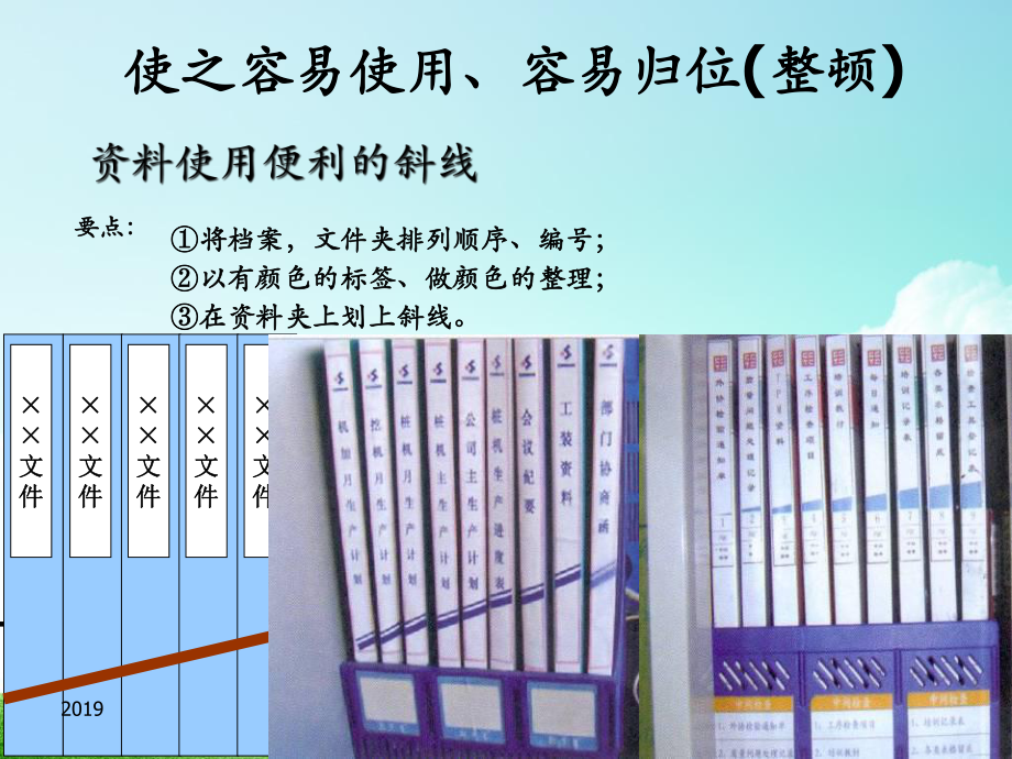 办公室管理图示精品ppt课件.ppt_第3页