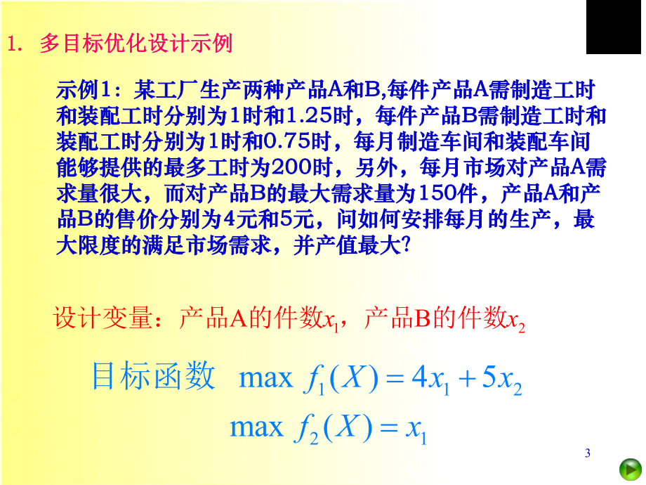 多目标优化方法ppt课件.ppt_第3页