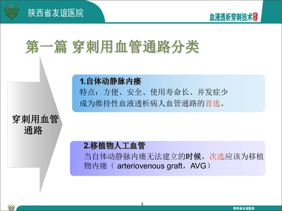 血液透析穿刺技术PPT课件.ppt_第3页