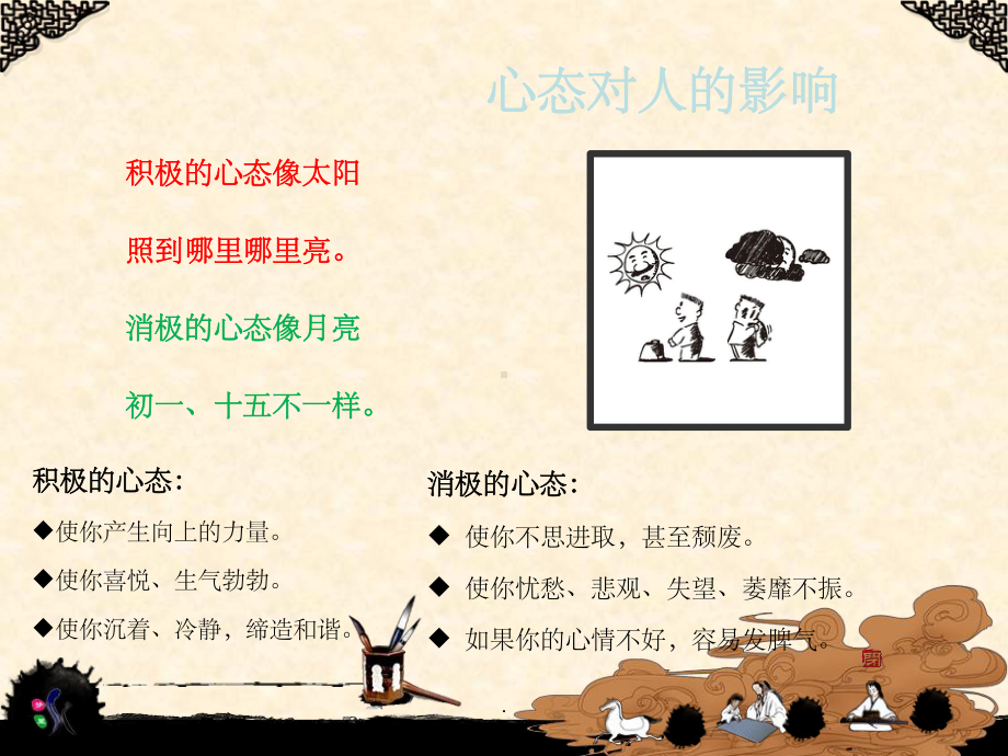 心态管理培训ppt课件.ppt_第2页