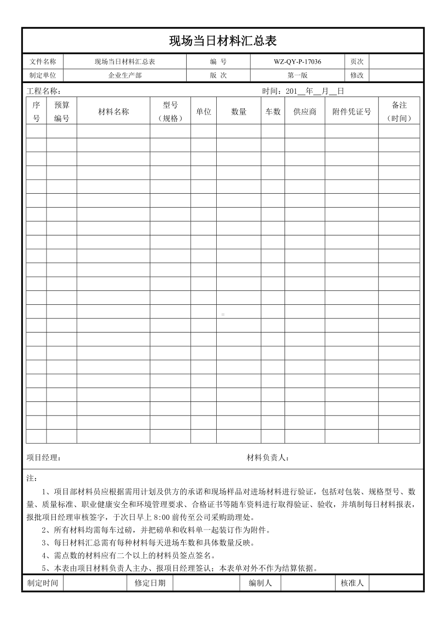 现场当日材料汇总表.doc_第1页