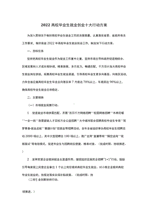 2022高校毕业生就业创业十大行动方案.docx