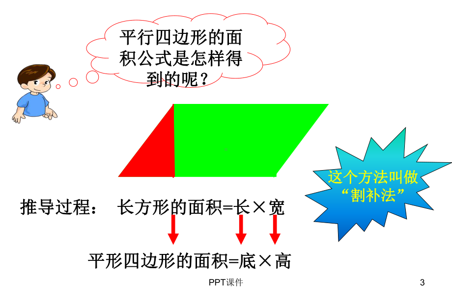 圆的面积公开课-ppt课件.ppt_第3页