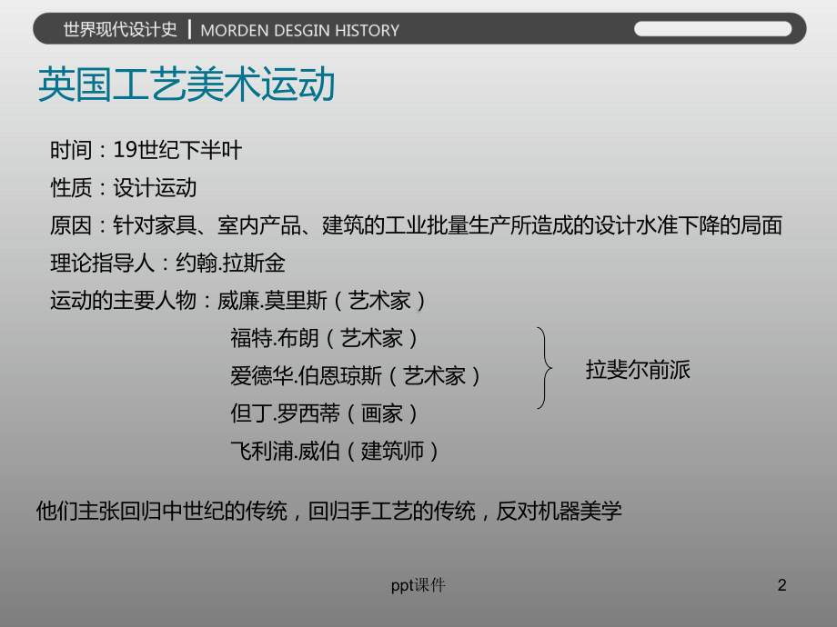 英国工艺美术运动-ppt课件.ppt_第2页