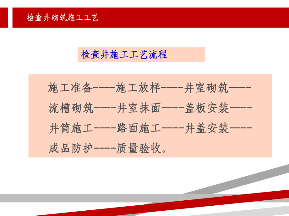 检查井施工工艺PPT课件.ppt_第3页