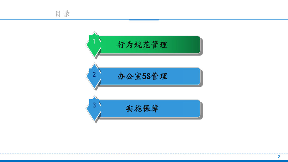 员工行为准则与办公室5s管理ppt课件.pptx_第2页