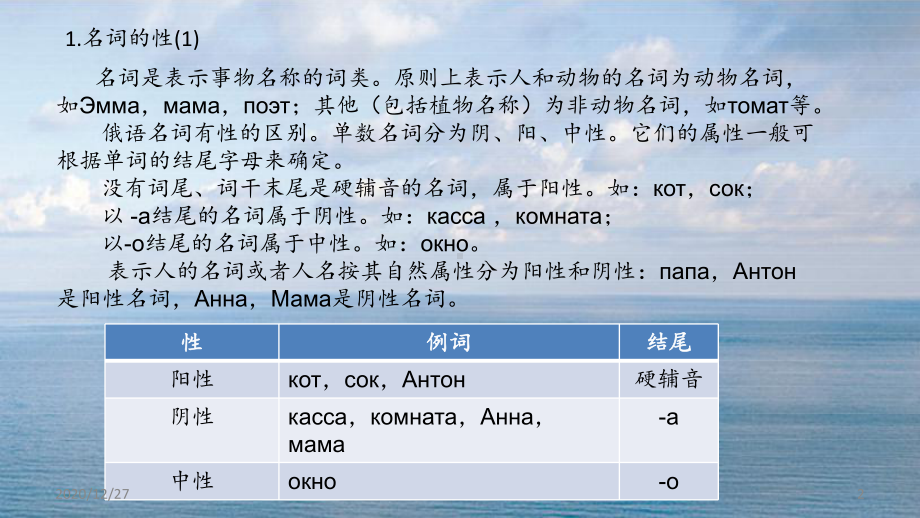 俄语基础语法东方新版大学俄语第一册-ppt课件.pptx_第2页