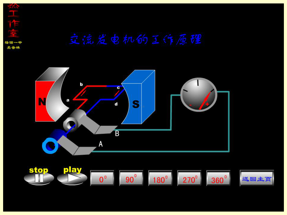 发电机原理及无刷励磁系统-ppt课件.ppt_第3页