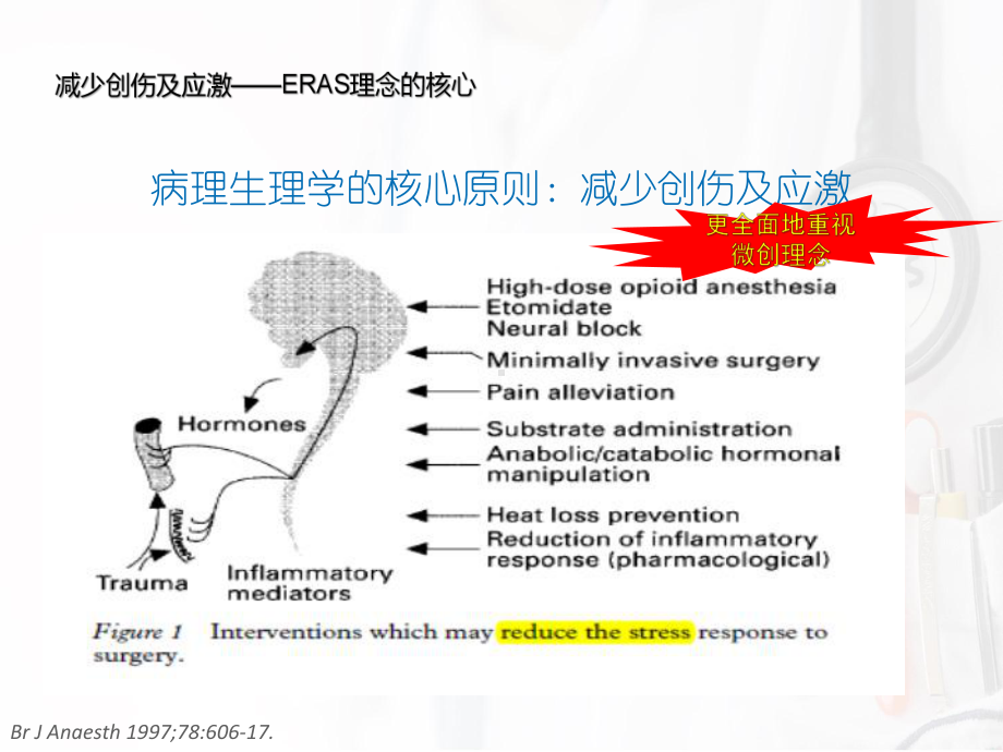 ERAS的围术期管理课件.pptx_第3页