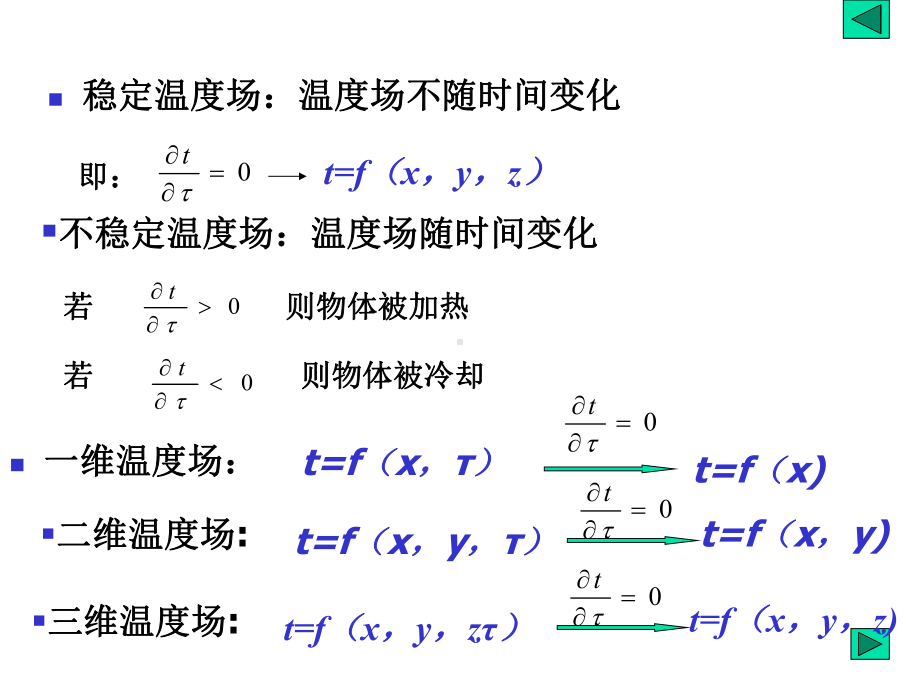 导热微分方程边界条件课件.ppt_第2页