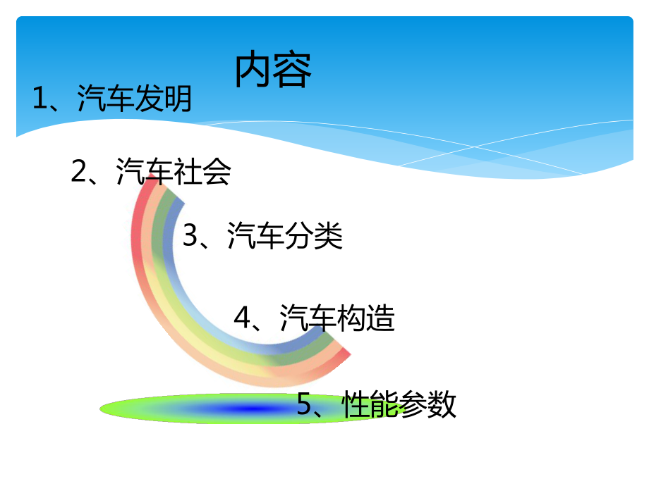 汽车基础知识培训资料课件.pptx_第2页