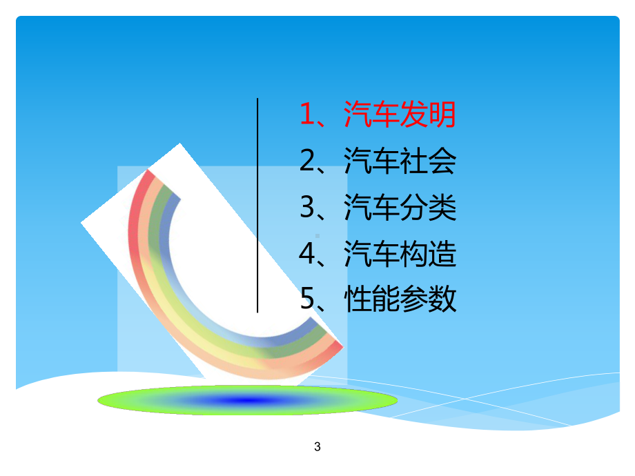 汽车基础知识培训资料课件.pptx_第3页