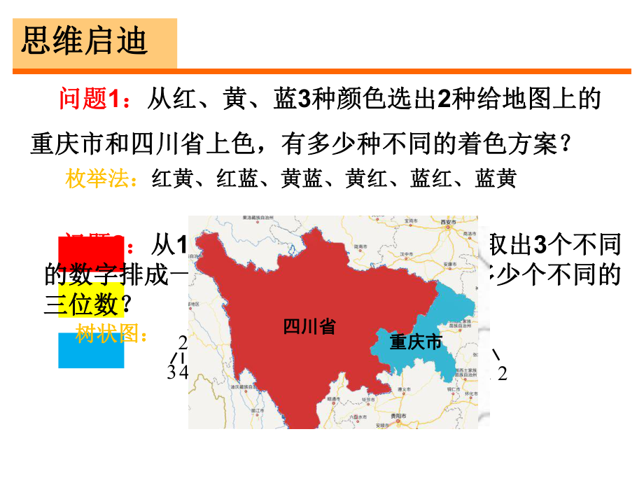 人教版高中数学《排列与排列数公式》全国一等奖教学课件.pptx_第3页