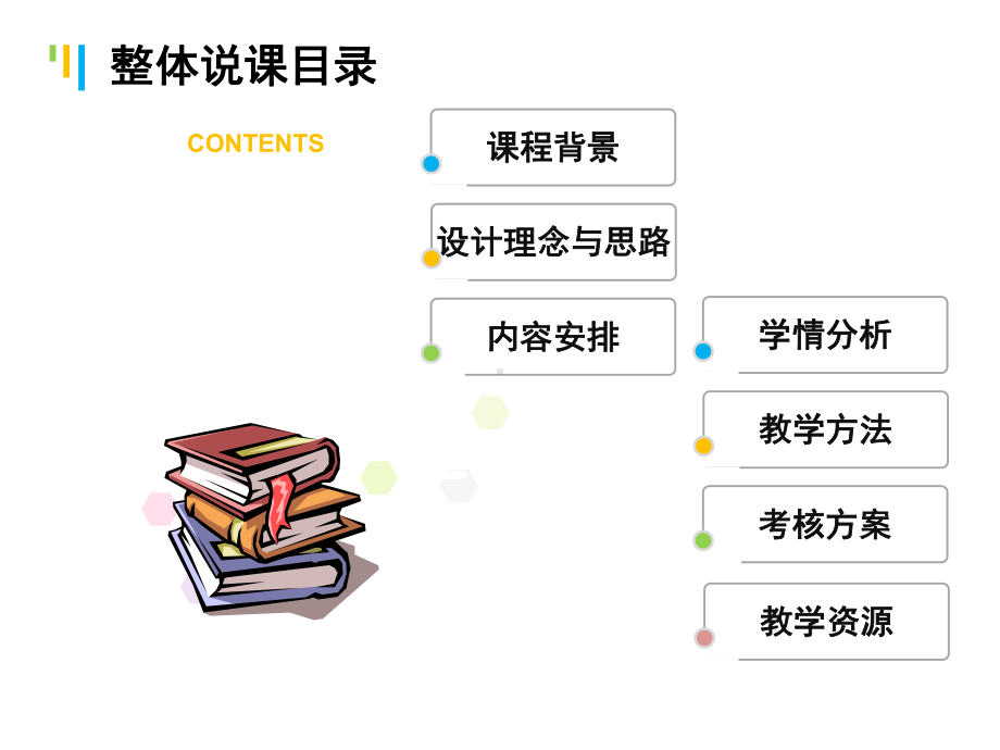 会计与财务管理基础说课课件.ppt_第3页