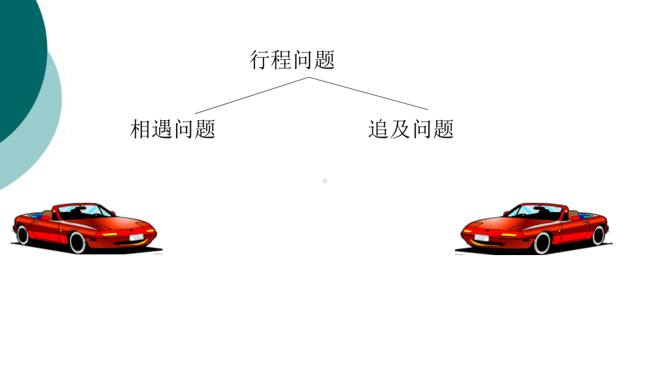 数学行程问题课件.ppt_第2页