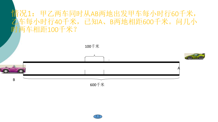 数学行程问题课件.ppt_第3页