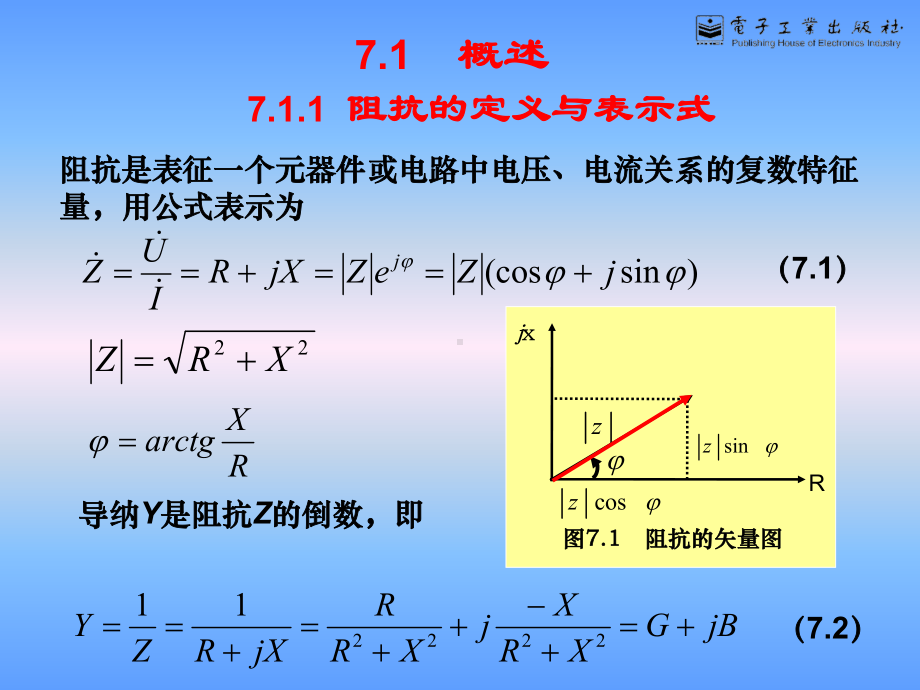 第七章--阻抗测量课件.ppt_第1页