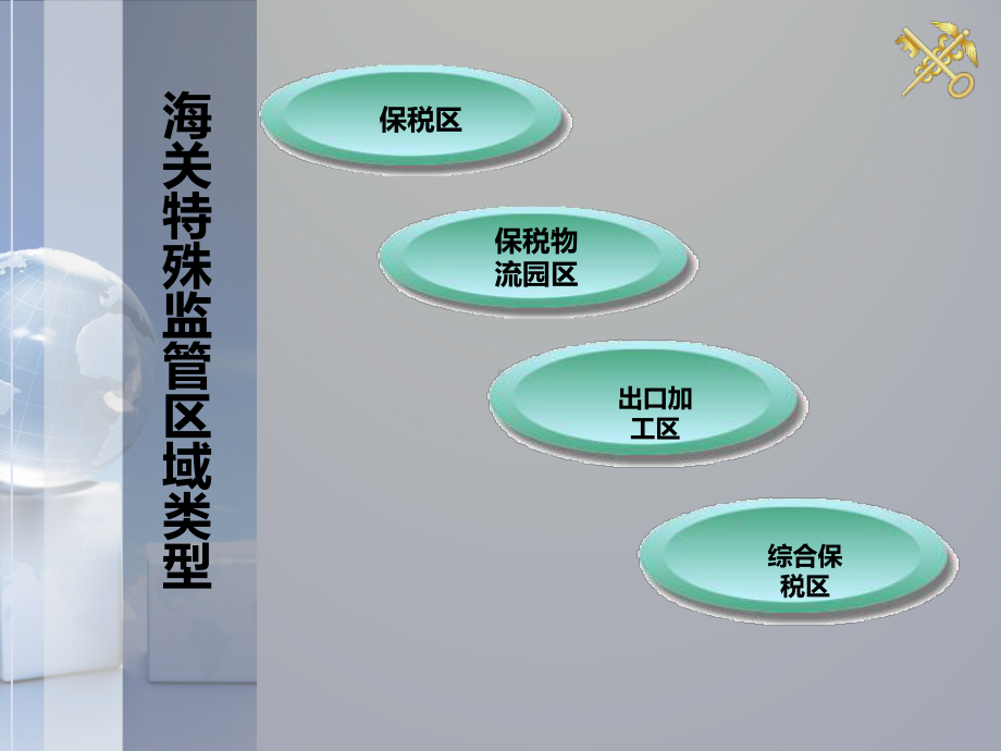 保税加工类优惠政策退税课件.ppt_第3页