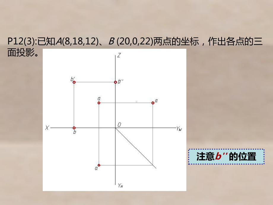 机械制图第2章-几何元素的投影-习题集p12-p课件.ppt_第3页