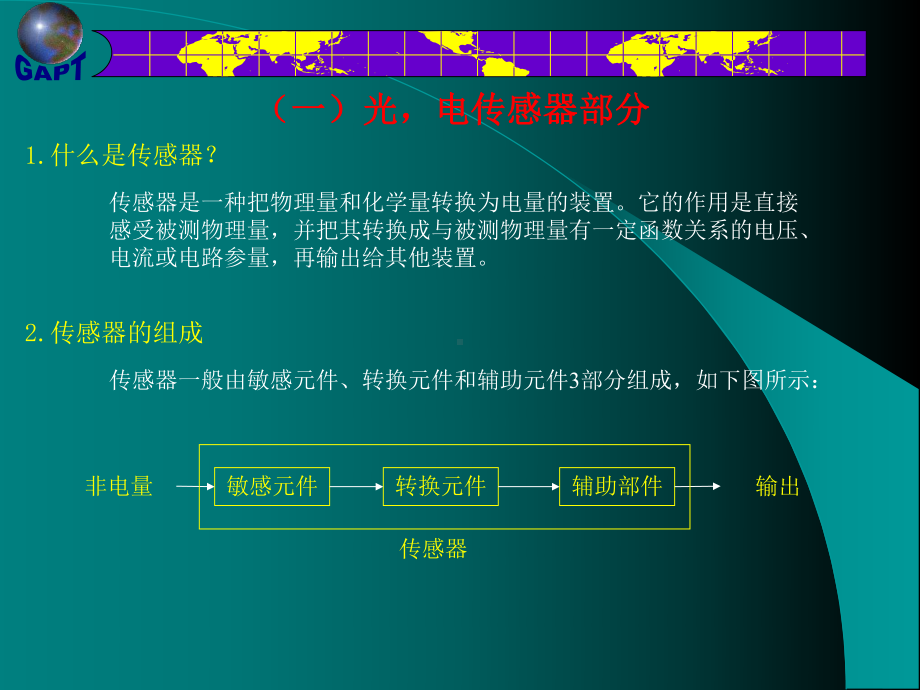 自动化控制基础培训一课件.ppt_第2页