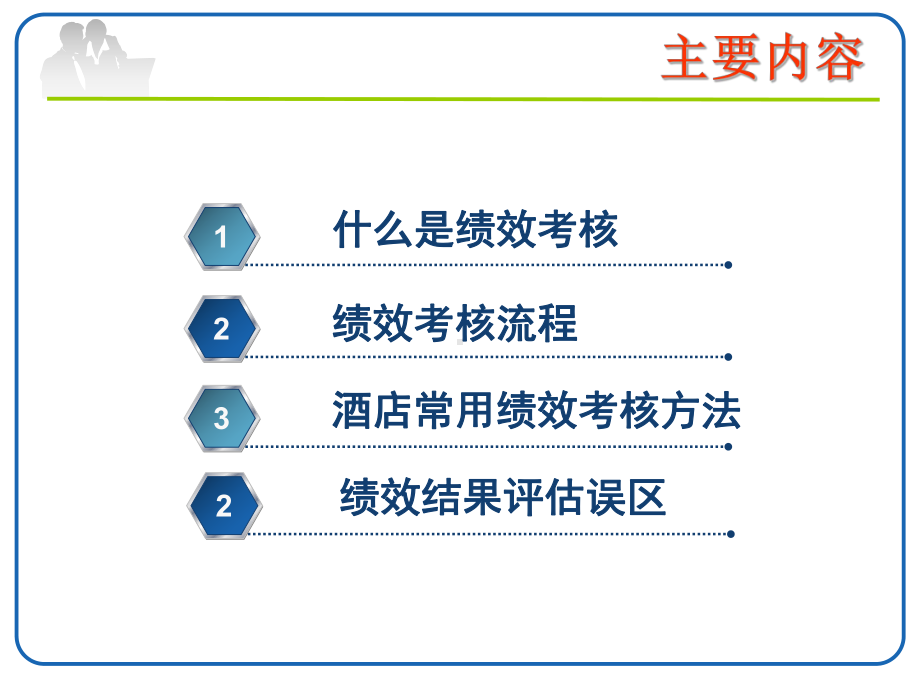 模块4-酒店绩效管理课件.ppt_第2页