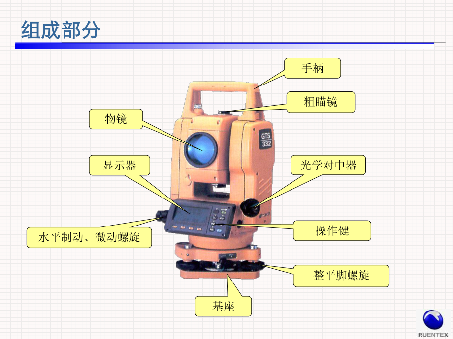 全站仪引点、放样操作课件.ppt_第2页