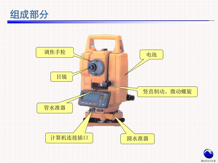 全站仪引点、放样操作课件.ppt_第3页