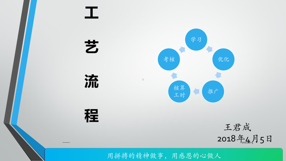 工艺改善与分析方法课件.ppt_第1页