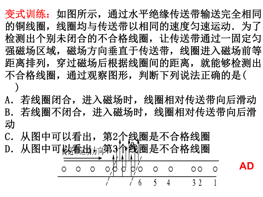 电磁感应现象楞次定律课件.ppt_第3页