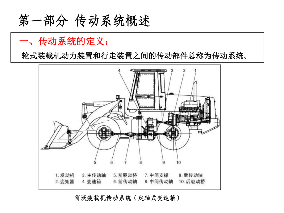 装载机传动系统(双变)课件.ppt_第2页