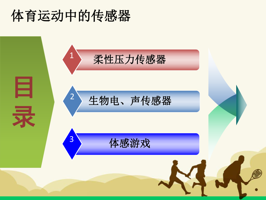 体育运动中的传感器2课件.ppt_第2页