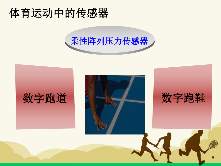 体育运动中的传感器2课件.ppt_第3页