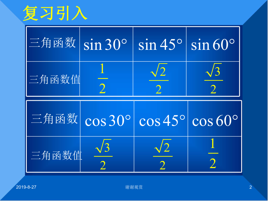 新人教A版-数学必修4-第三章-三角恒等变换.p课件.ppt_第2页