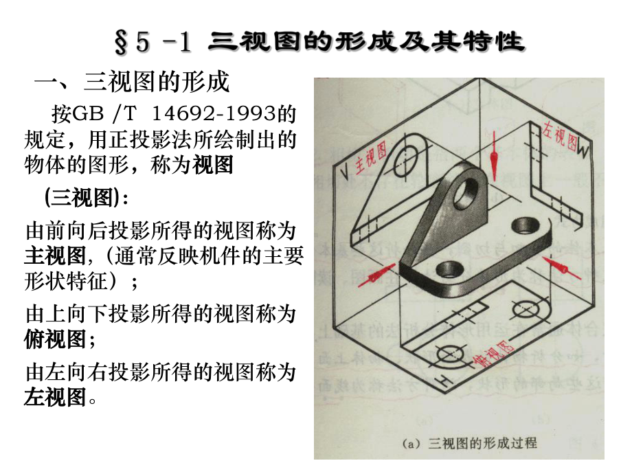 组合体的视图及尺寸注法课件.ppt_第2页