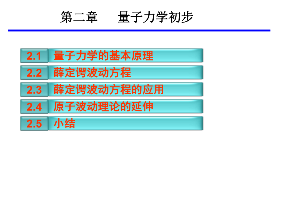 第二章量子力学初步教材课件.ppt_第2页