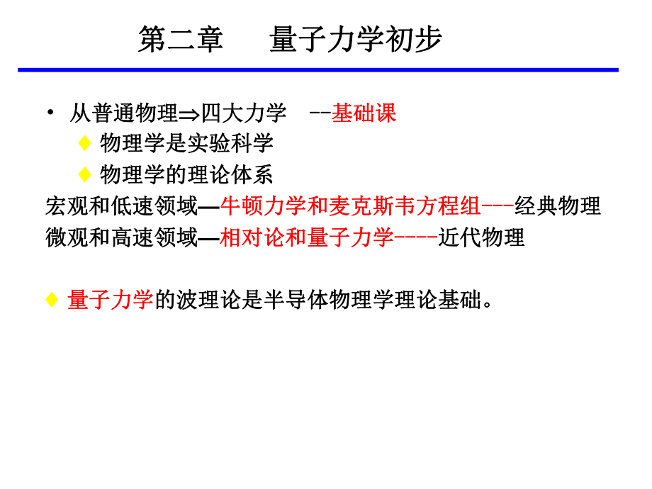 第二章量子力学初步教材课件.ppt_第3页